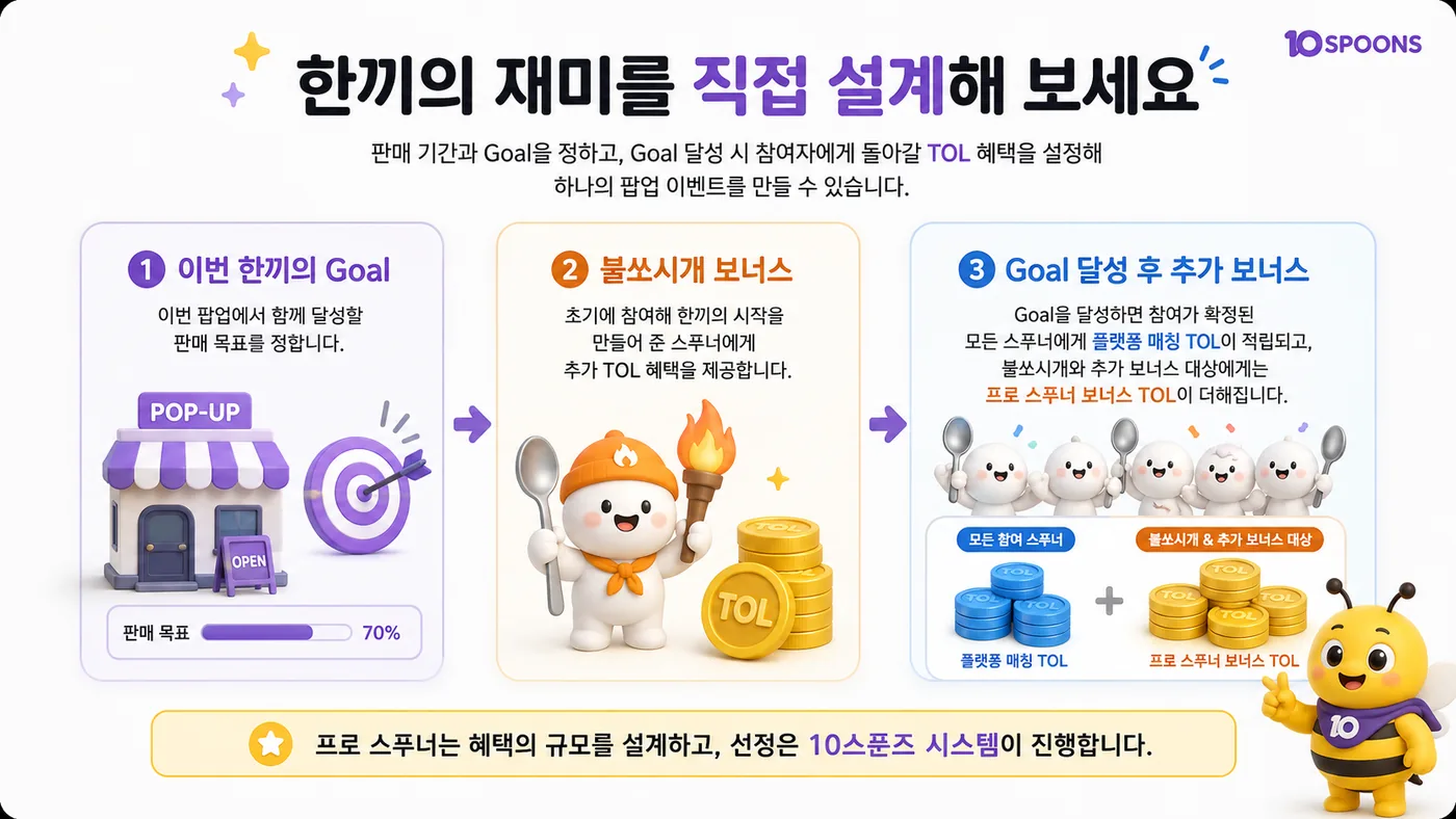한끼 게임 설정 — Goal, 불쏘시개 보너스, Goal 달성 후 톨 2트랙 보너스 구조